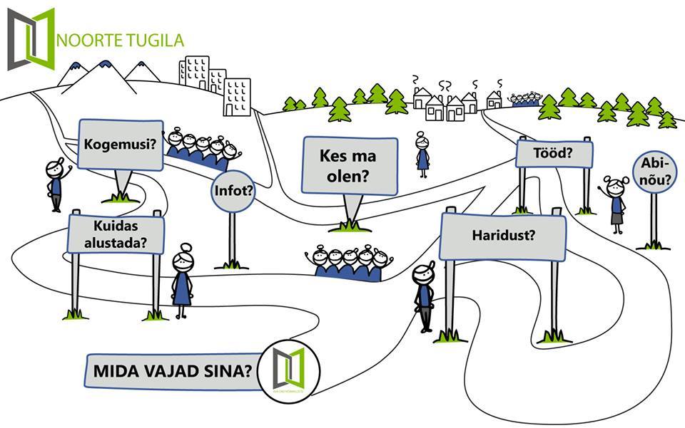 tugila avaleht